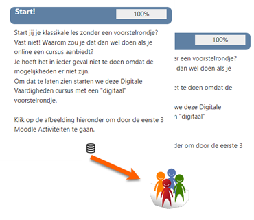 Cursusformat VSF je eigen icoontjes